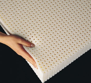 Bed Advice UK How to Choose a Mattress  