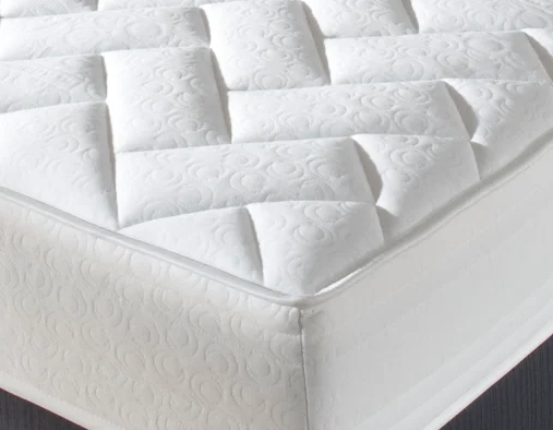 How to Keep Mattress Topper from Sliding?, Memory Foam Talk