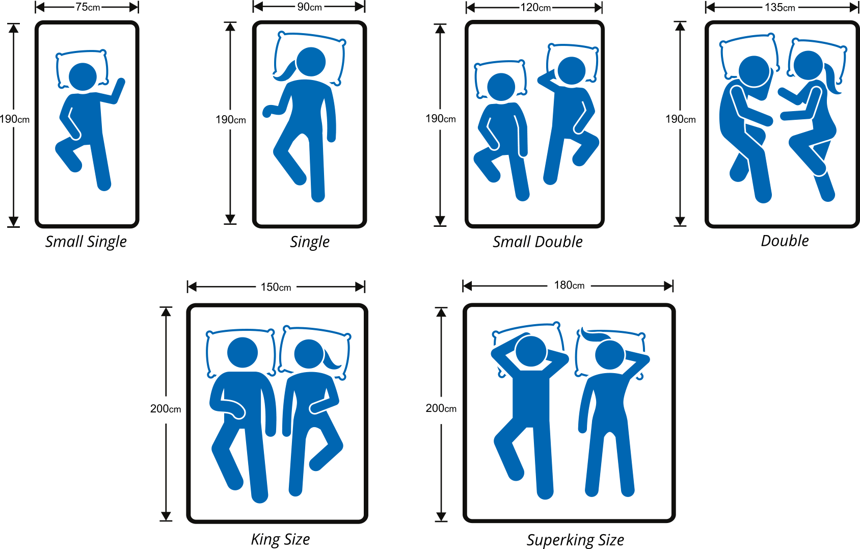 UK Bed Sizes Bed and Mattress Size Guide • Kingsley Beds