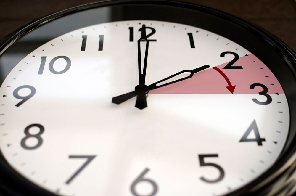 Clocks Changing - Implications for Sleep